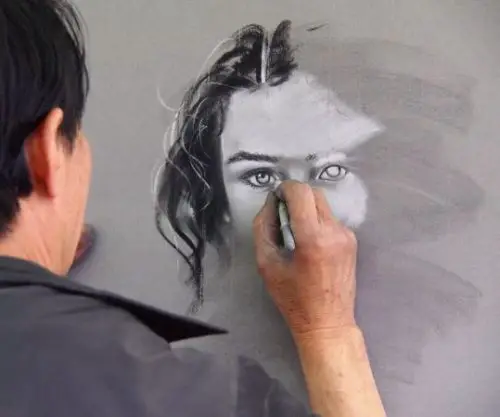 איך לצייר עין אנושית בשלושה שלבים פשוטים